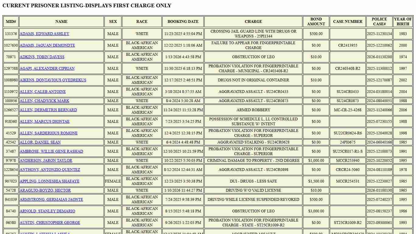 Athens-Clarke County, GA - Official Website - Sheriff